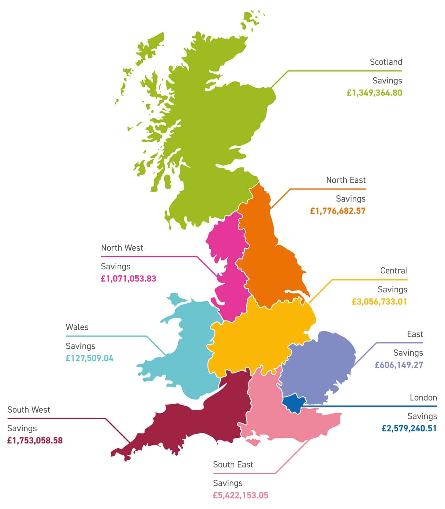 Rating Audit Savings Map